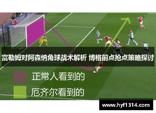 富勒姆对阿森纳角球战术解析 博格前点抢点策略探讨